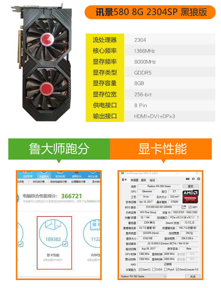 rx570参数图片