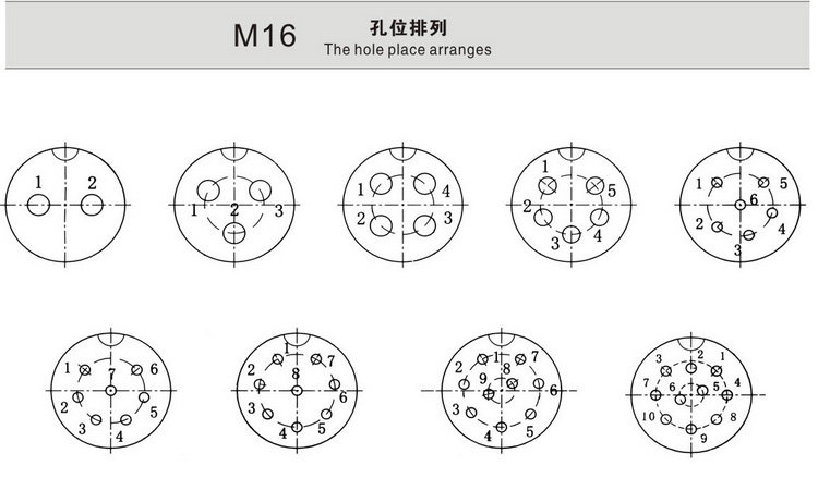 gx16m16连接器防水插座插头航空航插插头