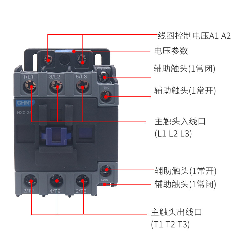 nxc25正泰昆仑交流接触器25a闭替cjx2251024v220v低压接触器