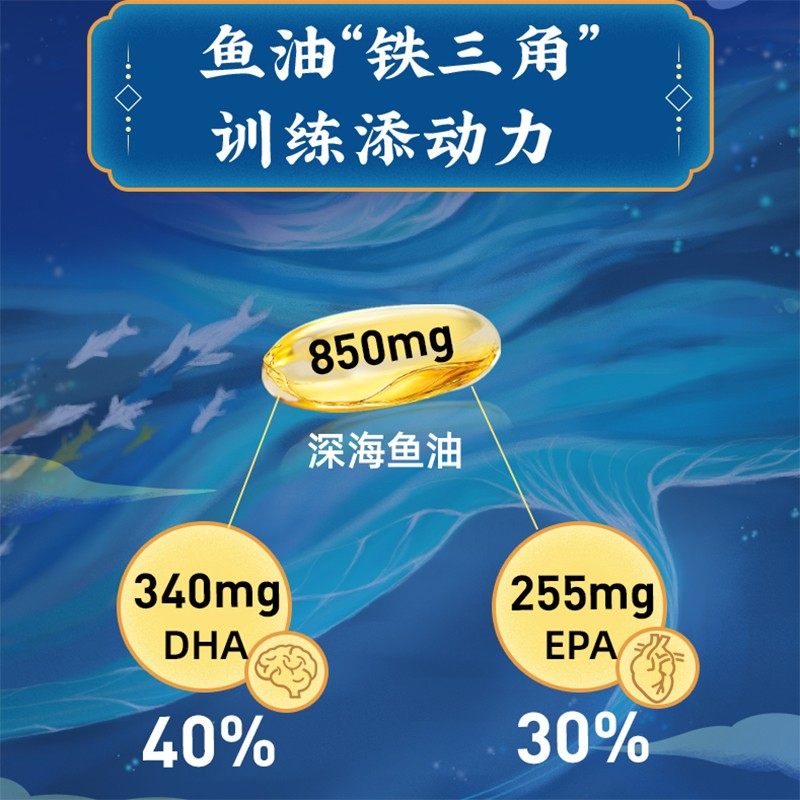 oxyenergy氧气能量深海鱼油60粒omega3深海多烯软胶囊健身鱼油