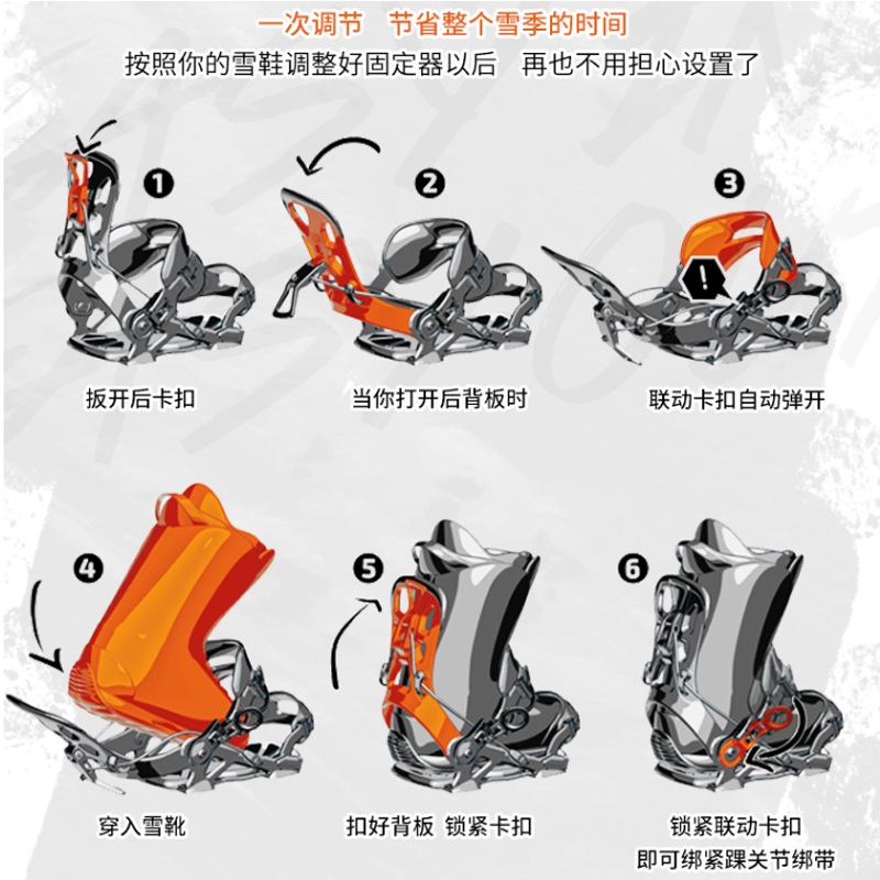 单板固定器安装教程图片