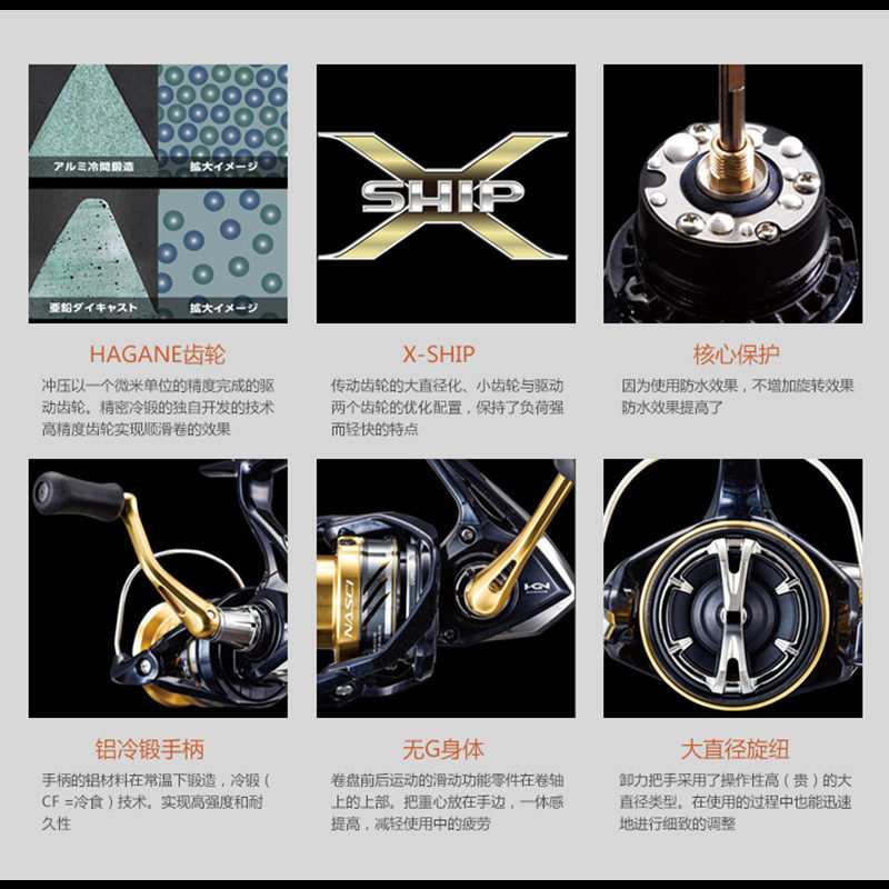 禧玛诺shimano纳西路亚纺车车轮斜口远投型nasic海水鱼线轮