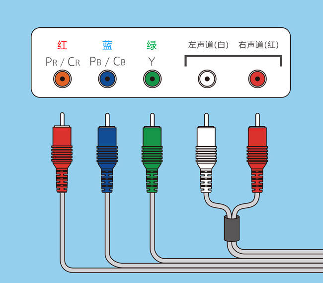 wii包邮wiiwiiu色差分量连接电视高清视频其他配件