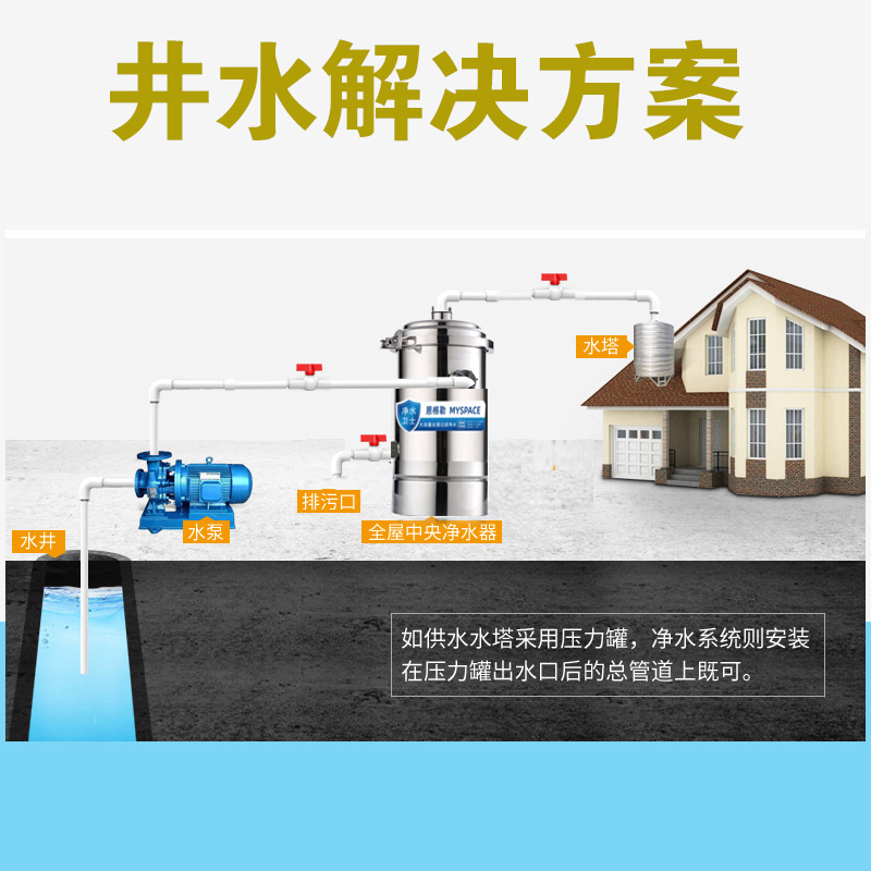 恩格勒井水自来水厨房大流量过滤器农村家用泥沙前置全屋净水器