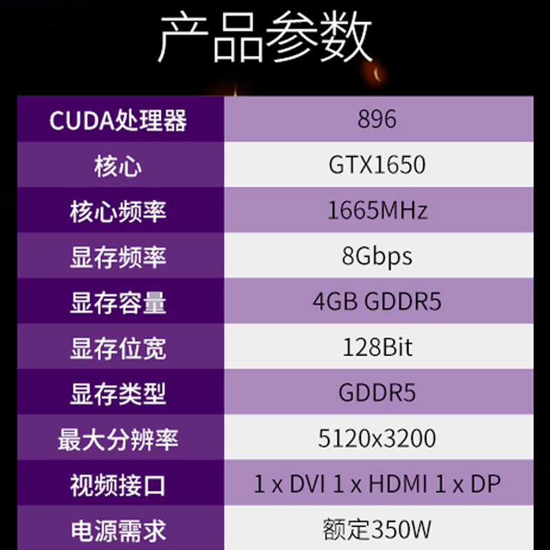 笔记本gtx1650参数图片