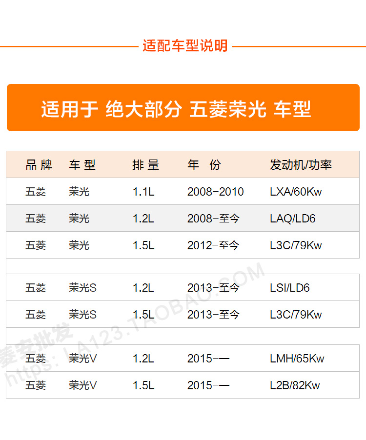 适用五菱荣光火花塞铱金金宏荣光sv新卡小卡原装厂火花塞