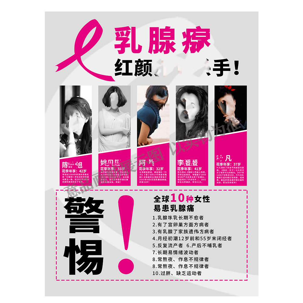警惕乳腺海报胸部保养广告美容院墙壁实木框装饰无框挂画粉红丝带
