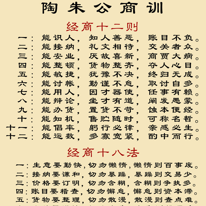 商圣范蠡画像陶朱公商训店铺办公室挂画财神生意经风水玄关装饰画