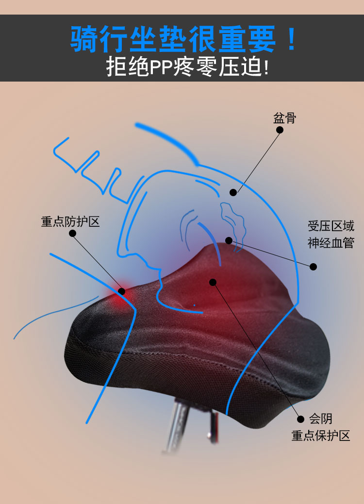 自行车坐垫海绵舒适加厚硅胶屁股通用座套共享坐垫