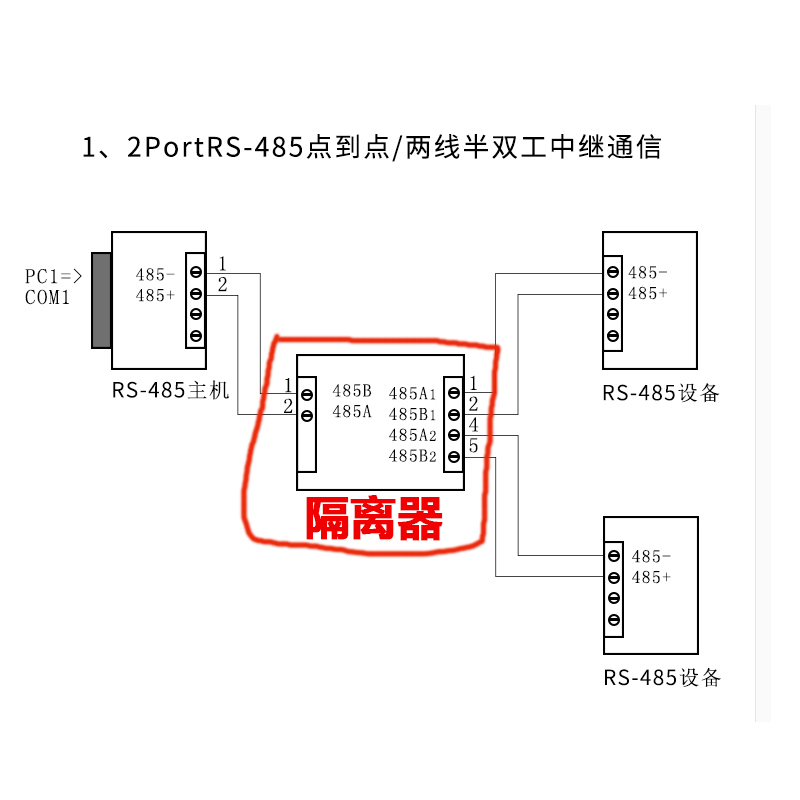有源信号隔离离器保护数据设备防烧放大器1分隔离器