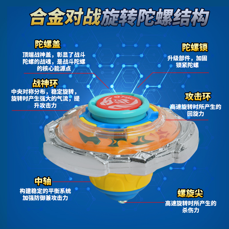 手拉陀螺怎么组装图解图片