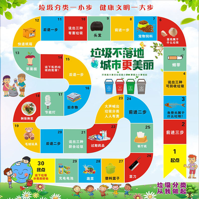 垃圾分类大型飞行棋益智真人地垫活动道具商场游戏地毯消防交通毯-mc