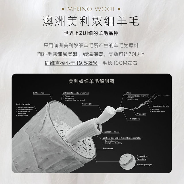Peacebird men's wool coat men's mid-length open-line jacket lapel tooling jacket trendy men's woolen trench coat Peacebird men's wool coat men's mid-length open-line jacket lapel tooling jacket trendy men's woolen trench coat