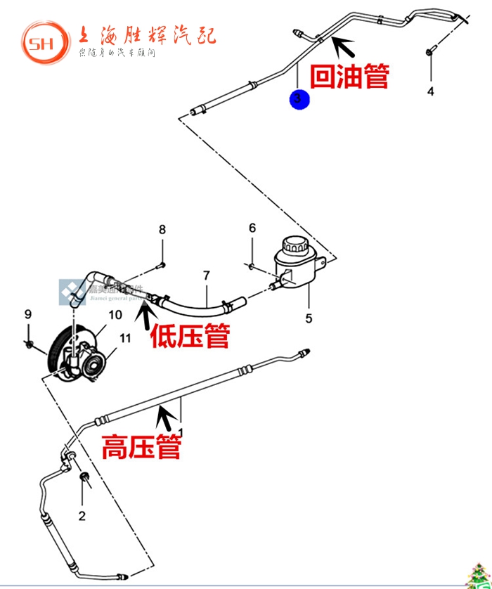 油管适配别克凯越助力方向机高压低压管回方向助力泵
