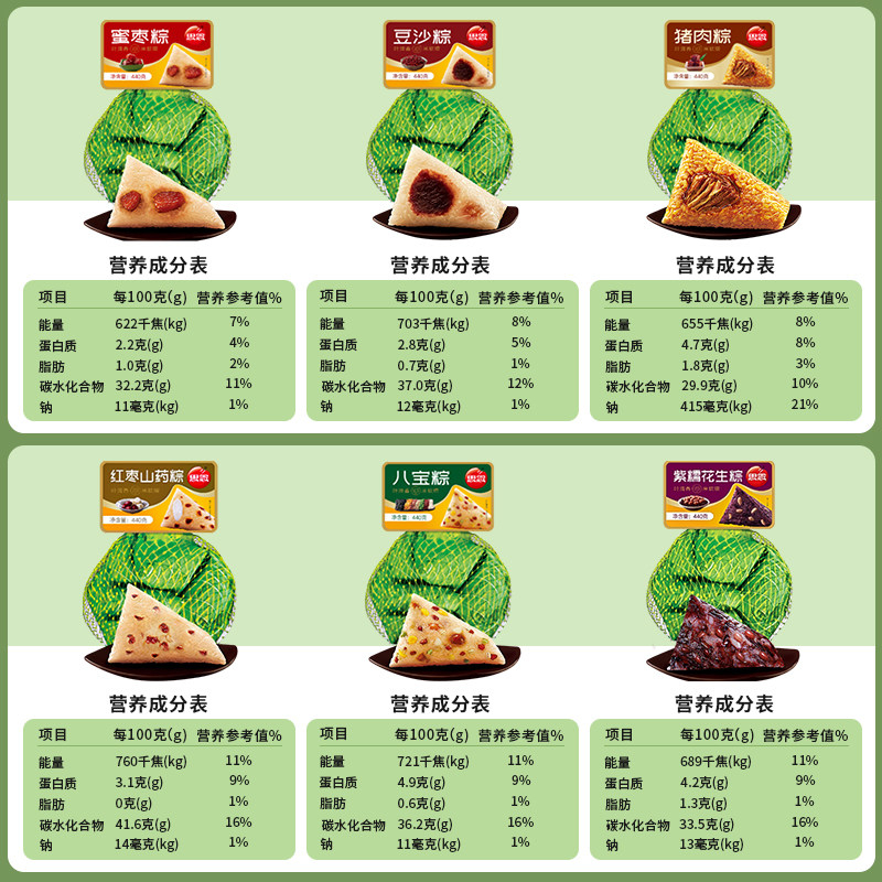 粽子礼盒思念肉粽甜粽端午节蜜枣豆沙八宝鲜肉粽子