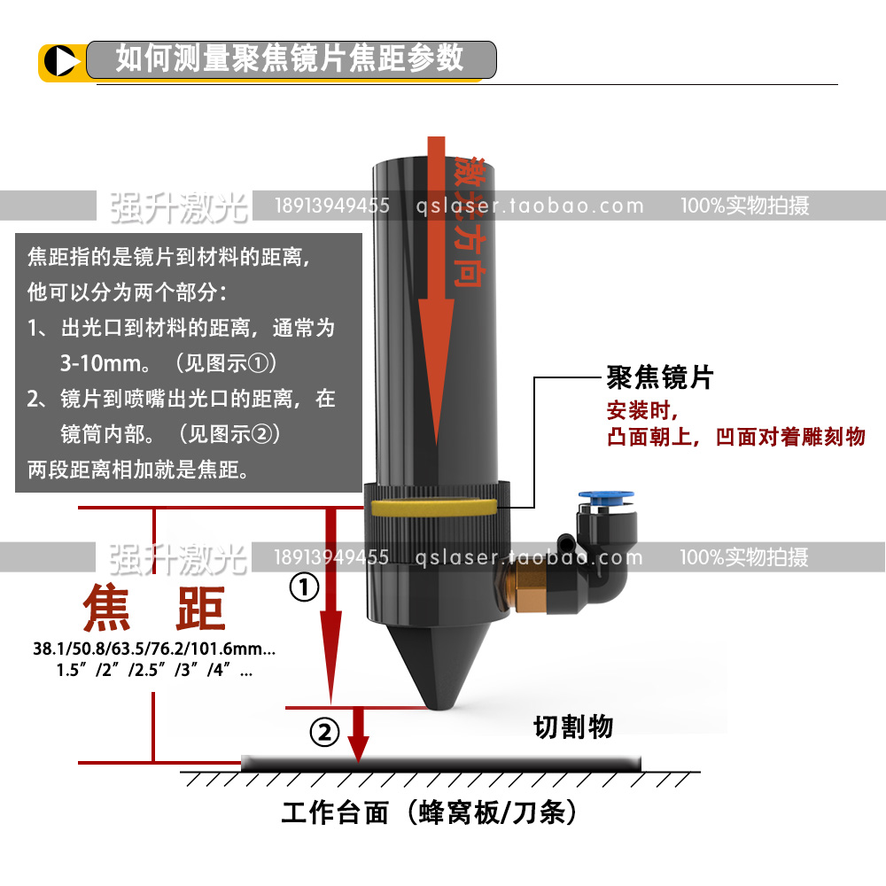 进口激光聚焦镜片 12 18 19 20 刻章机雕刻机切割机配件