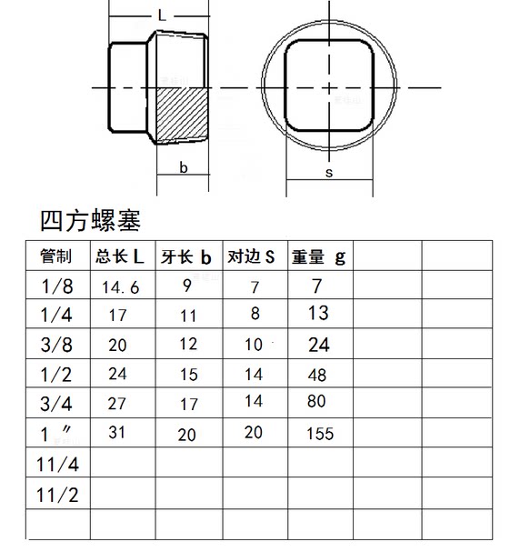 管堵四方堵头油塞zg11寸2寸管堵