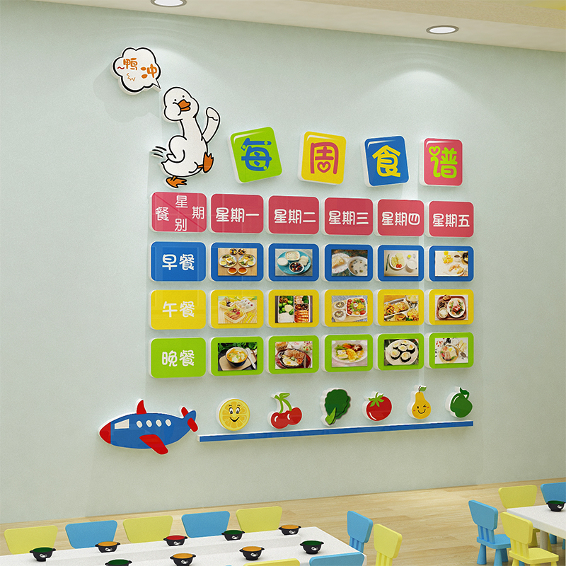 幼儿园食谱展示板墙墙面贴纸创意托管中心班级软装墙贴