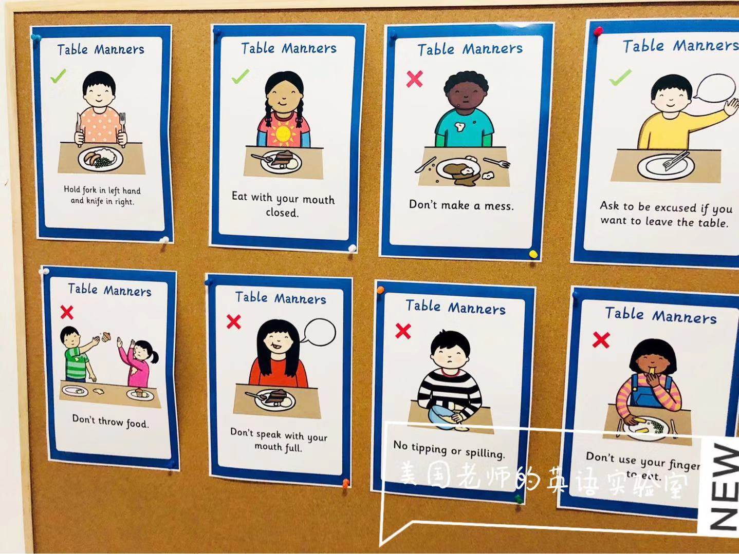 tablemanners学校餐桌礼仪英文规章制度教师装饰背景墙玩具挂图