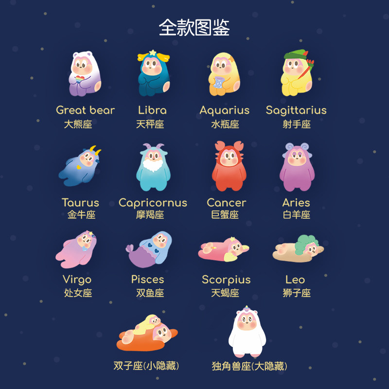 寻找独角兽sllo十二星座盲盒公仔抖音可爱少女手办潮玩盲盒