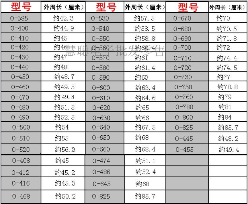 正品全自动半自动洗衣机配件三角皮带o0传送带输送带传动带