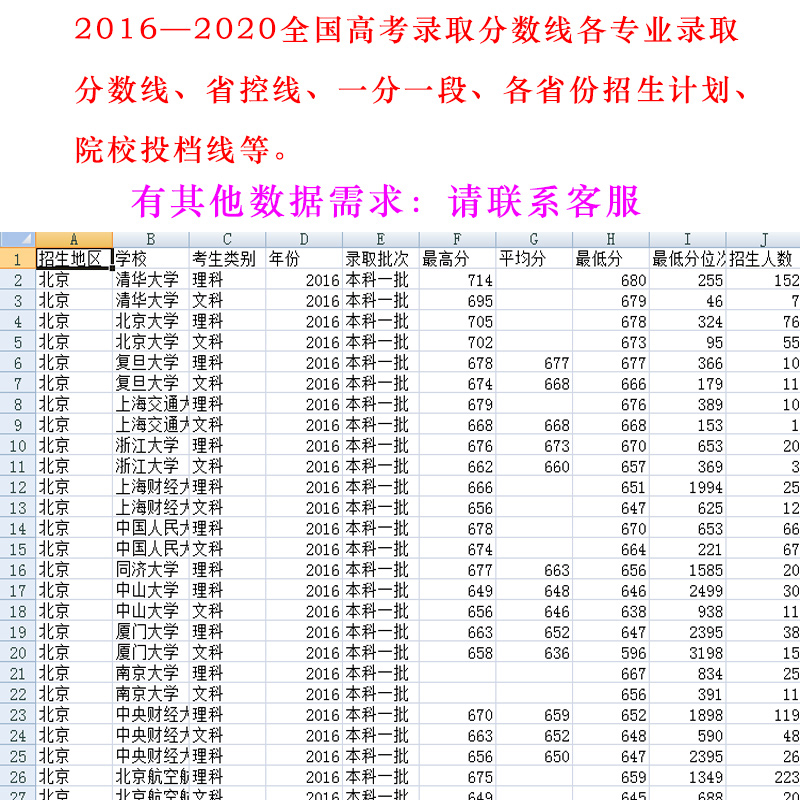 ѧԺ2017_ӿƼѧԺ_ӿƼѧѧԺ