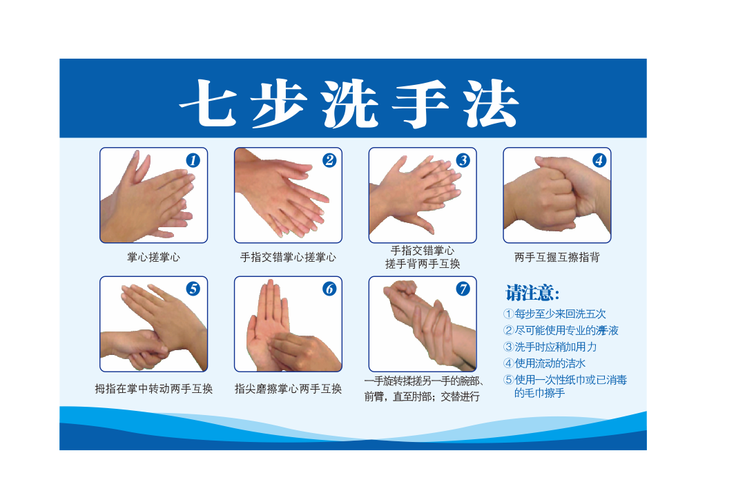 洗手七步曲步骤分解图图片