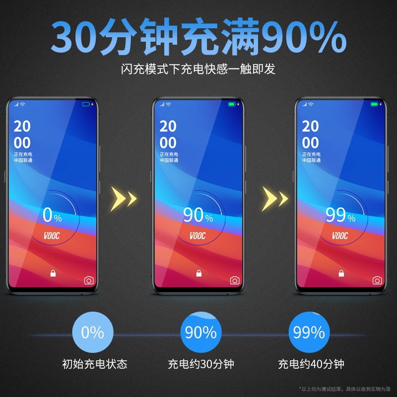 oppo快充加长reno4充电器plusr11sr17正品厂原装数据线