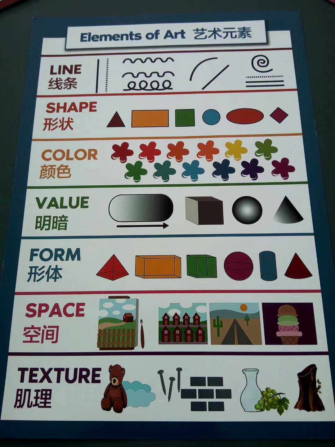 装点新老画室环境艺术元素素和设计原则中文版图画玩具挂图