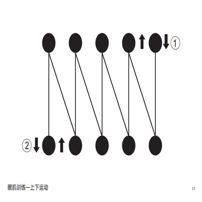 右脑开发波动速读训练卡黄卡图形卡曼陀罗专注力照相记忆训练卡