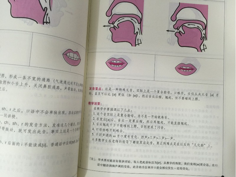 金晓达 语普通话语音课堂教学辅助工具 发音舌位图,口形图,正侧面唇形