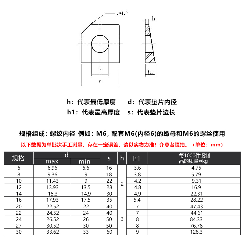 304不锈钢方斜垫片m6m8m10m12m14m16m18m20m22m24m27m30垫圈gb853