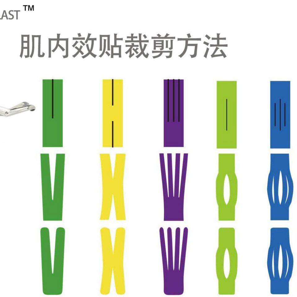 专业肌内效贴布 运动自粘弹性绷带肌肉拉伤贴 肌贴胶带 胶布