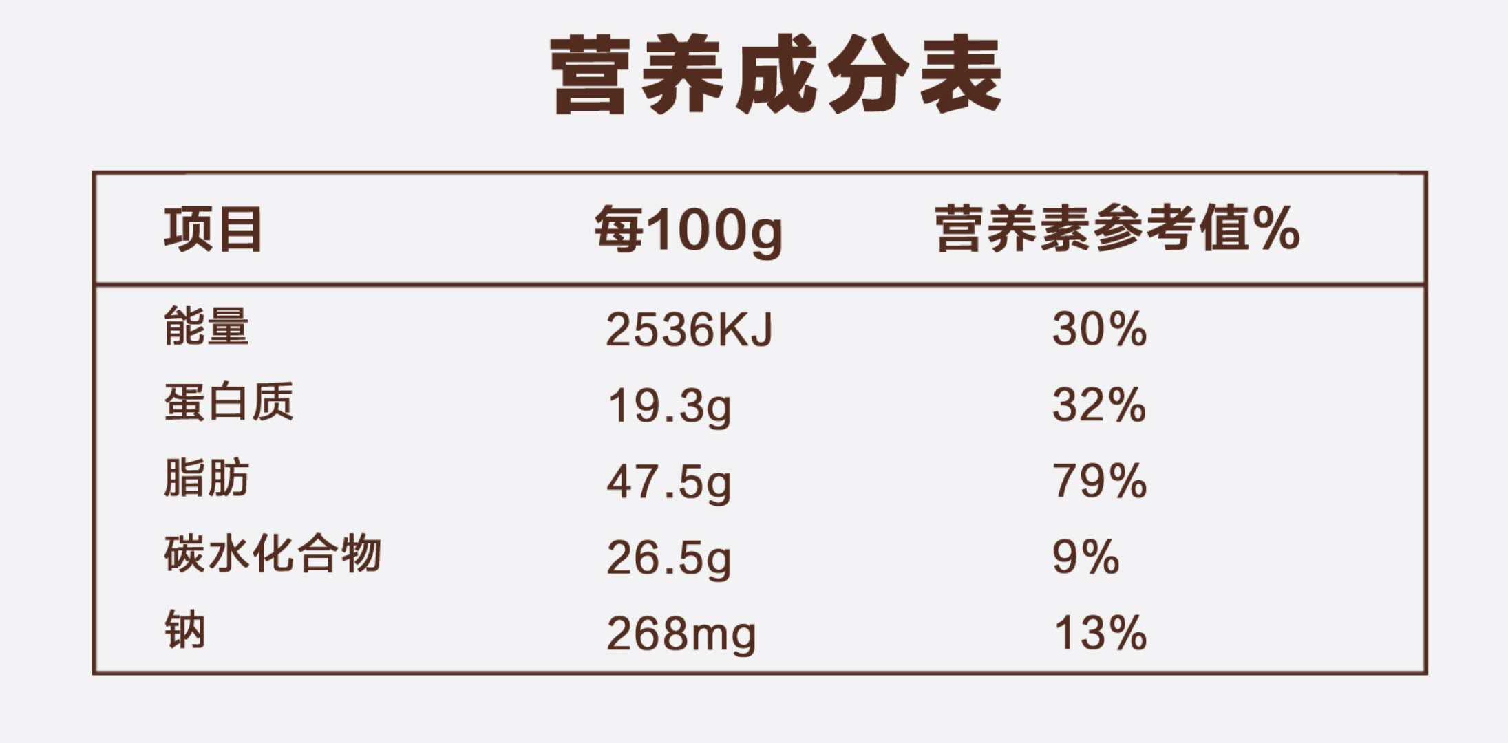 绿叶纽维维兹南极磷虾60粒正品虾青包邮2瓶减普通海洋生物提取物