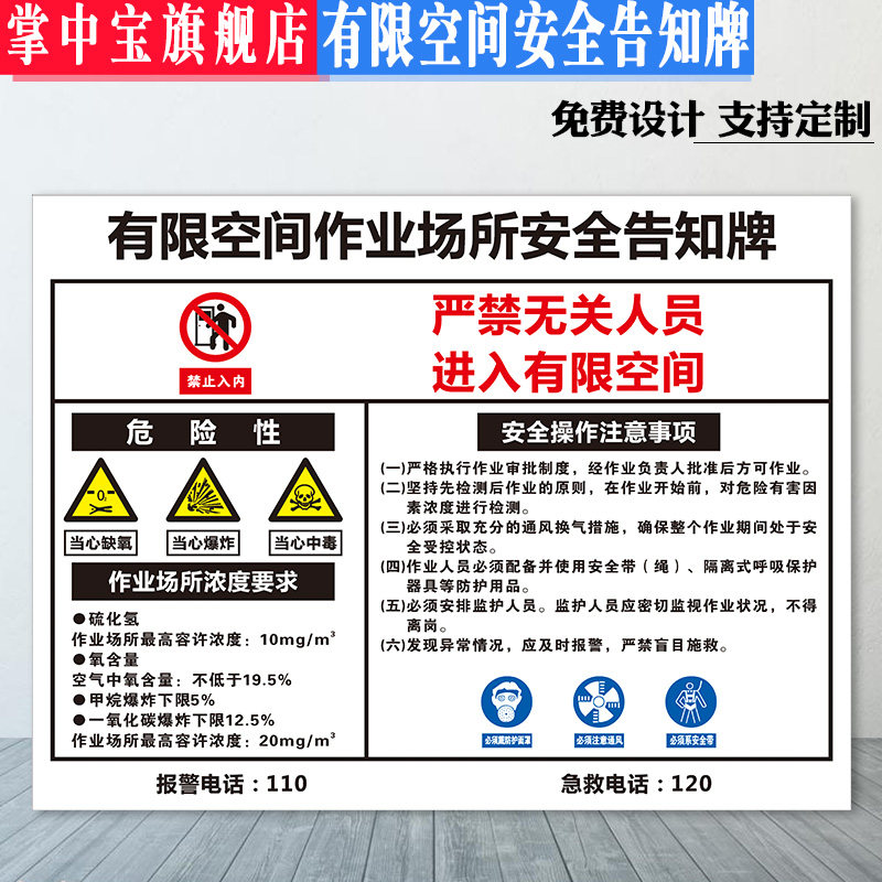 严禁无关人员进入 受限空间密闭空间禁止入内警告标识标志提示指示