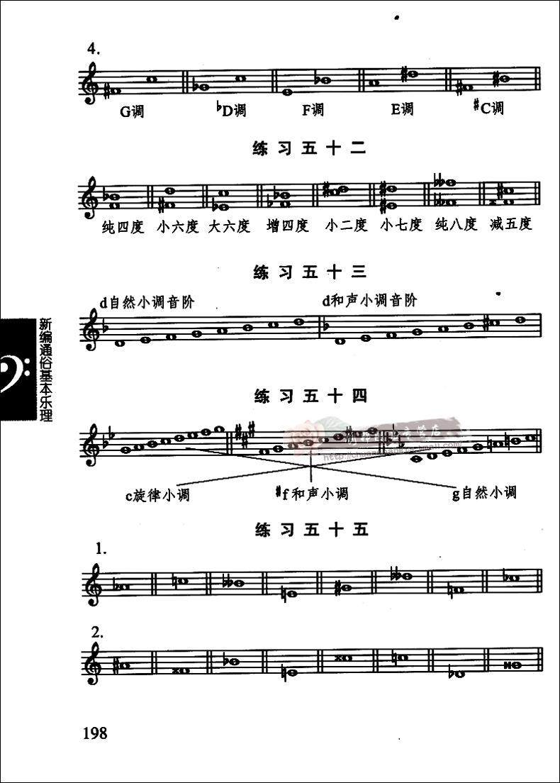 音乐调式文艺湖南节奏切分音谱表简谱五线谱钢琴音乐新