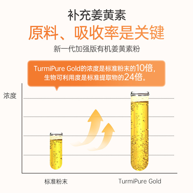 75g护肝其它植物提取物