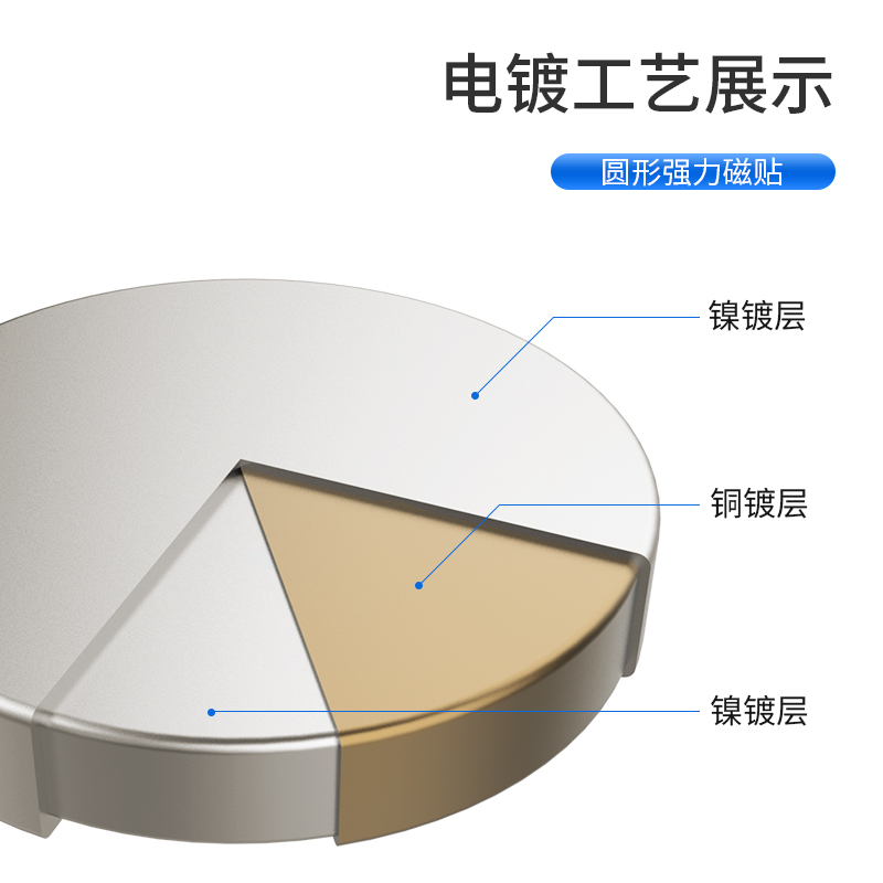拍一件5个 强磁铁圆形30X3mm强磁铁稀土硼强磁铁圆形强磁D30*3MM - 图2