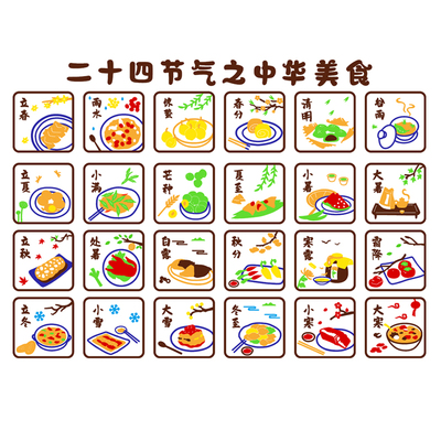 幼儿园环创主题墙面装饰二十四节气美食学校走廊楼梯教室布置墙贴