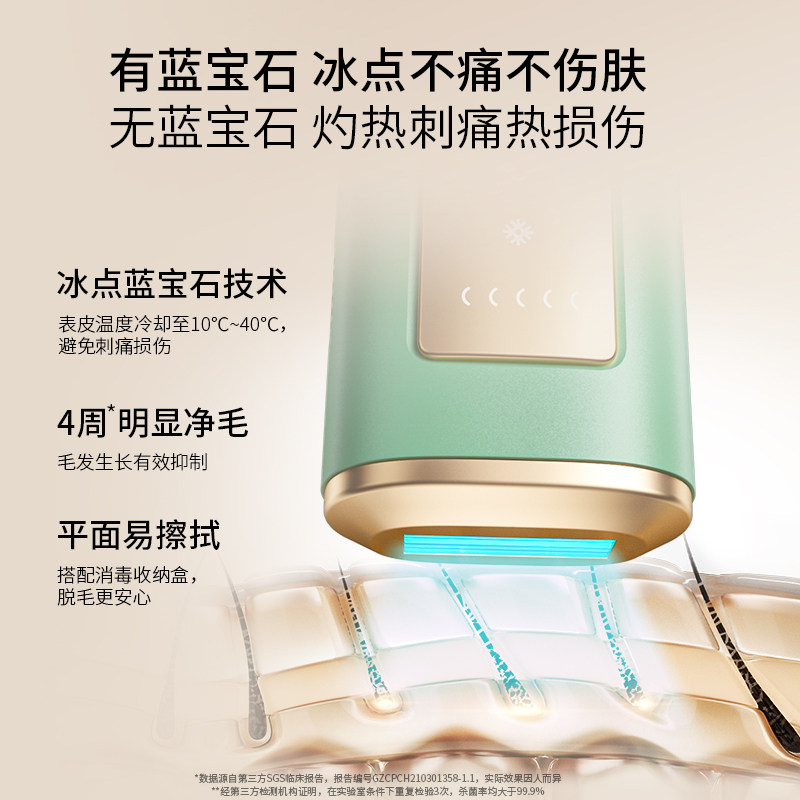 ulike蓝宝石脱毛仪器唇毛全身刮毛剃毛家用脱毛机家用刮毛女士