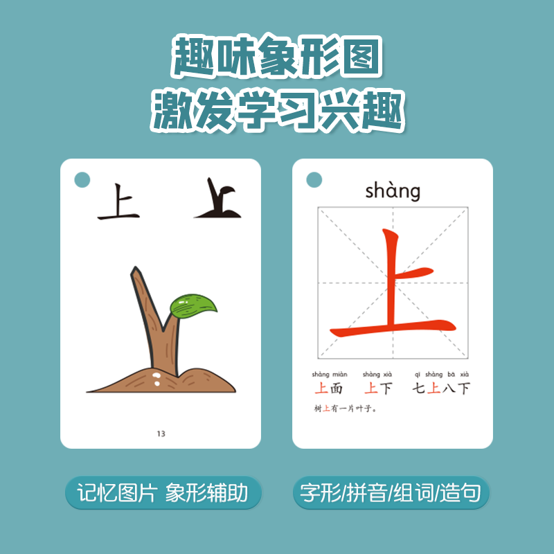 识字卡片启蒙幼儿认字3000字幼儿园儿童学前象形字玩具挂图