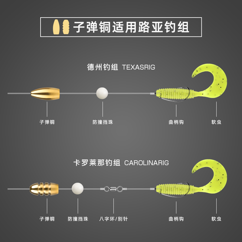 挡珠使用方法图解图片