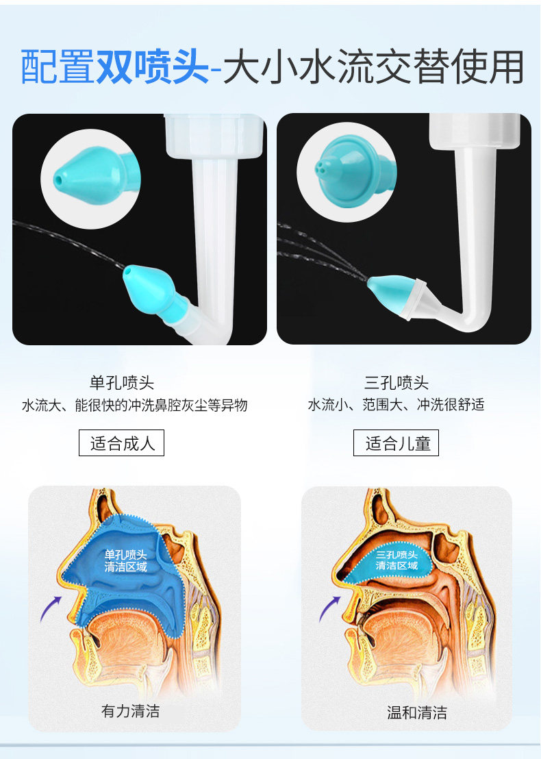 鼻腔洗鼻盐水家用冲洗生理性鼻子神器器洗鼻盐洗鼻器吸鼻器