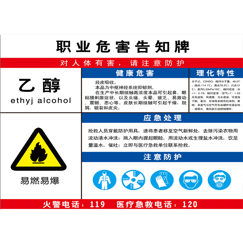 危害告知职业酒精安全生产卫生因素健康标志牌