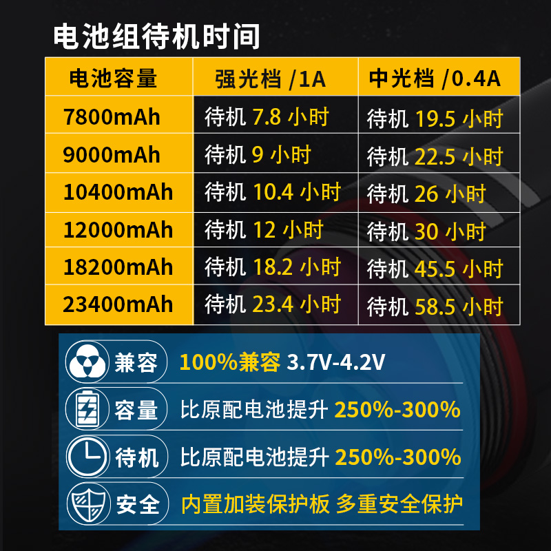 18650电池标识解读图片