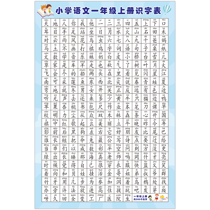 小学语文一年级上册识字表课本同步写字表识字挂图墙贴儿童认字表