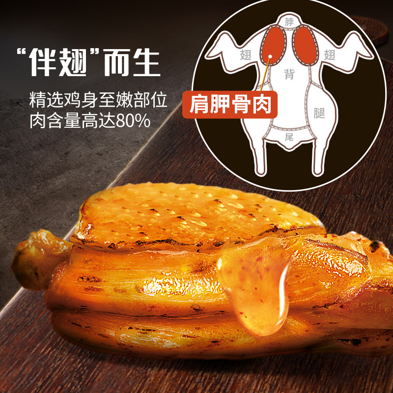 无穷农场蜂蜜烤伴翅60g即食烤鸡翅鸡肩胛骨肉办公室网红休闲零食
