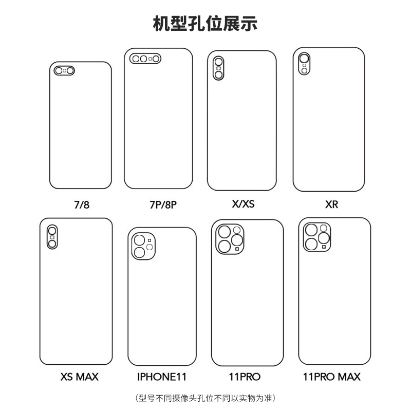 苹果手机壳尺寸图表图片