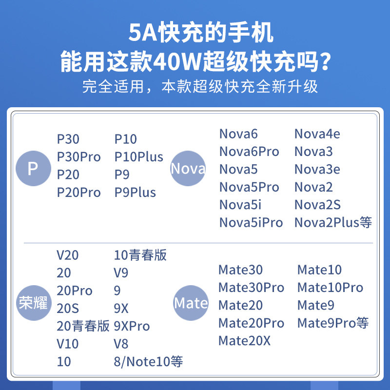 适用华为40w超级快充p20p30pro充电器20mate30充电头nova5头10荣耀v10