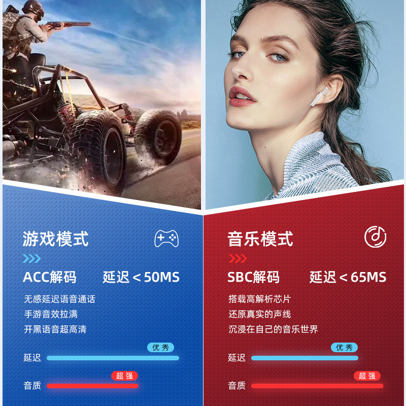 美国zidane蓝牙耳机入耳适用于苹果华为小米vivo2023新款蓝牙耳机